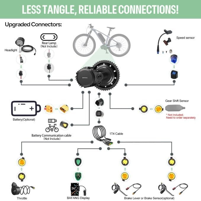 BAFANG 48V500W68-100mm Mid Drive Motor Conversion Kits BBS02B/HD Electric Bike