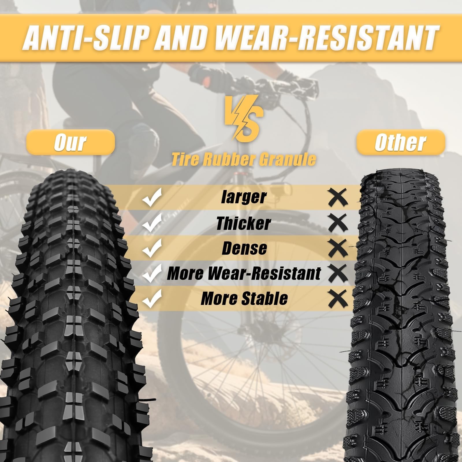 26×1.95 Mountain Bike Tire: Wear-Resistant and Puncture-Resistant 26 Inch Bik…