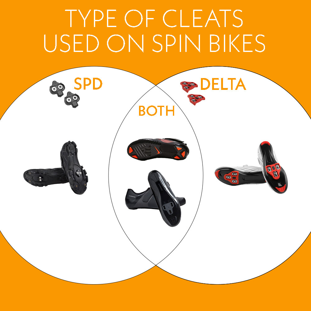 Mountain Bike Shimano SPD Cleats Look X-Track MTB Clipless Pedals 14° SM-SH51