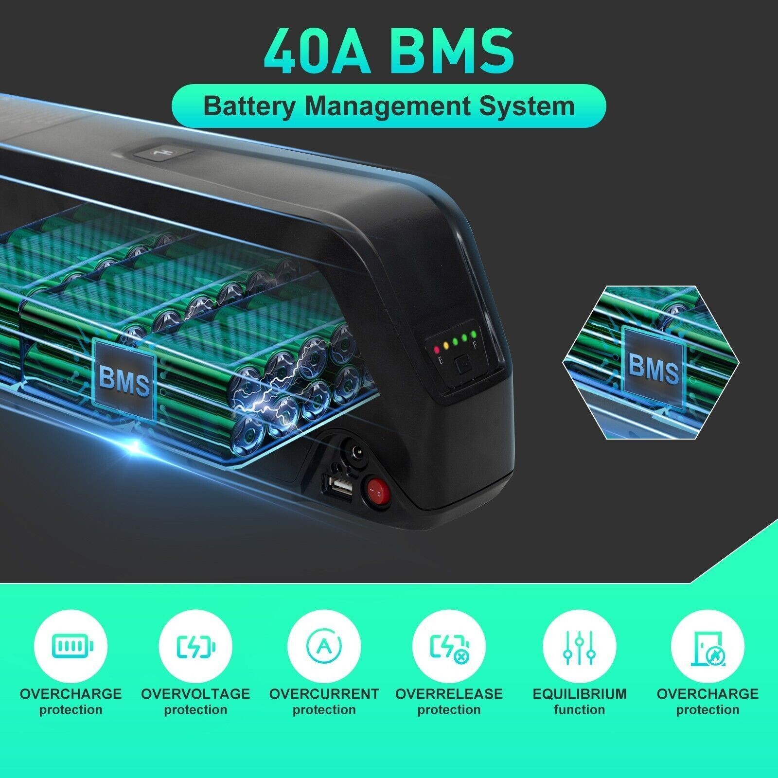 36V 52V 48V 15Ah 20Ah Ebike Battery Electric Bike Battery 48V Lithium Battery