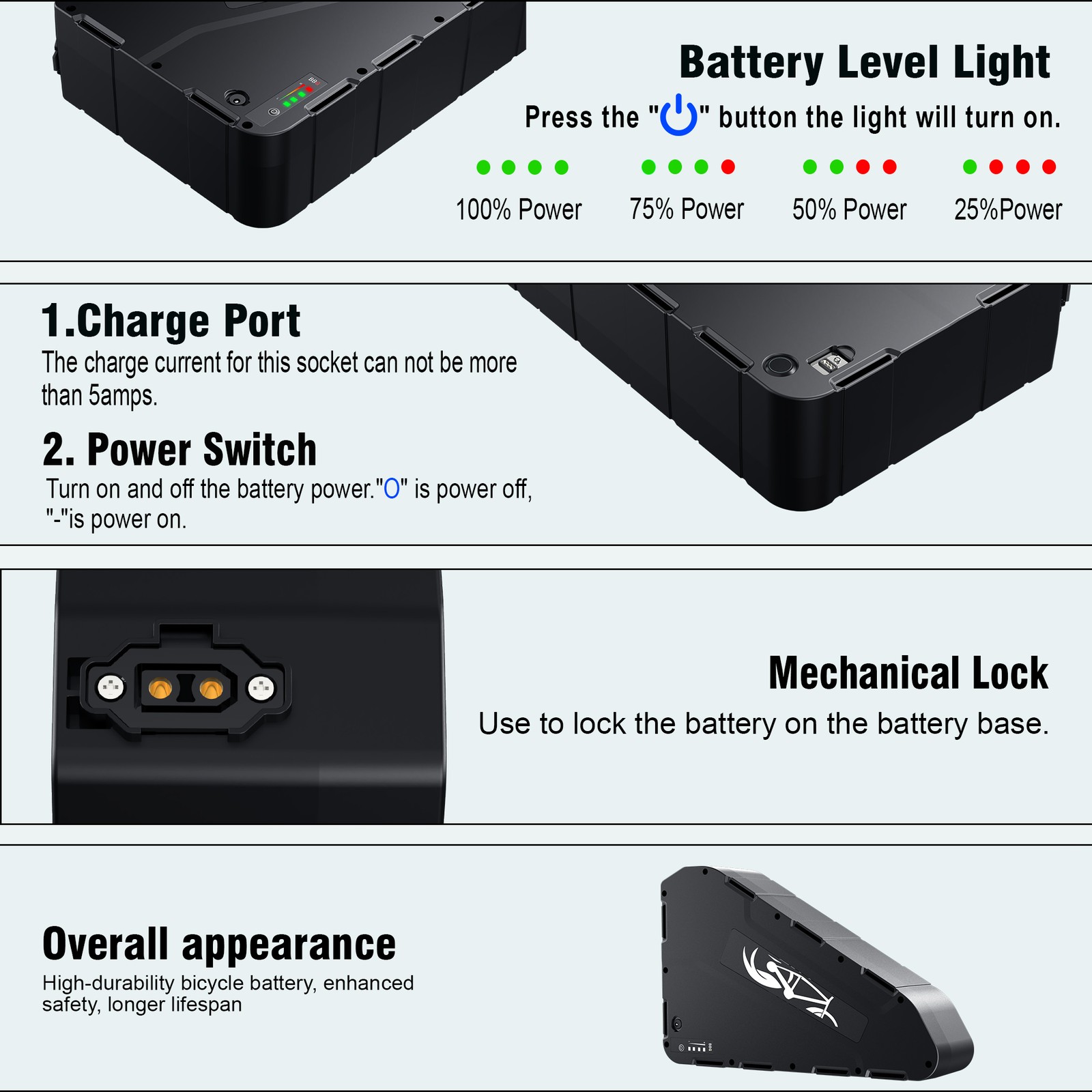 52V 30Ah Triangle Lithium Ebike Battery 80A Bms 100-4100W motor Samsung Cells