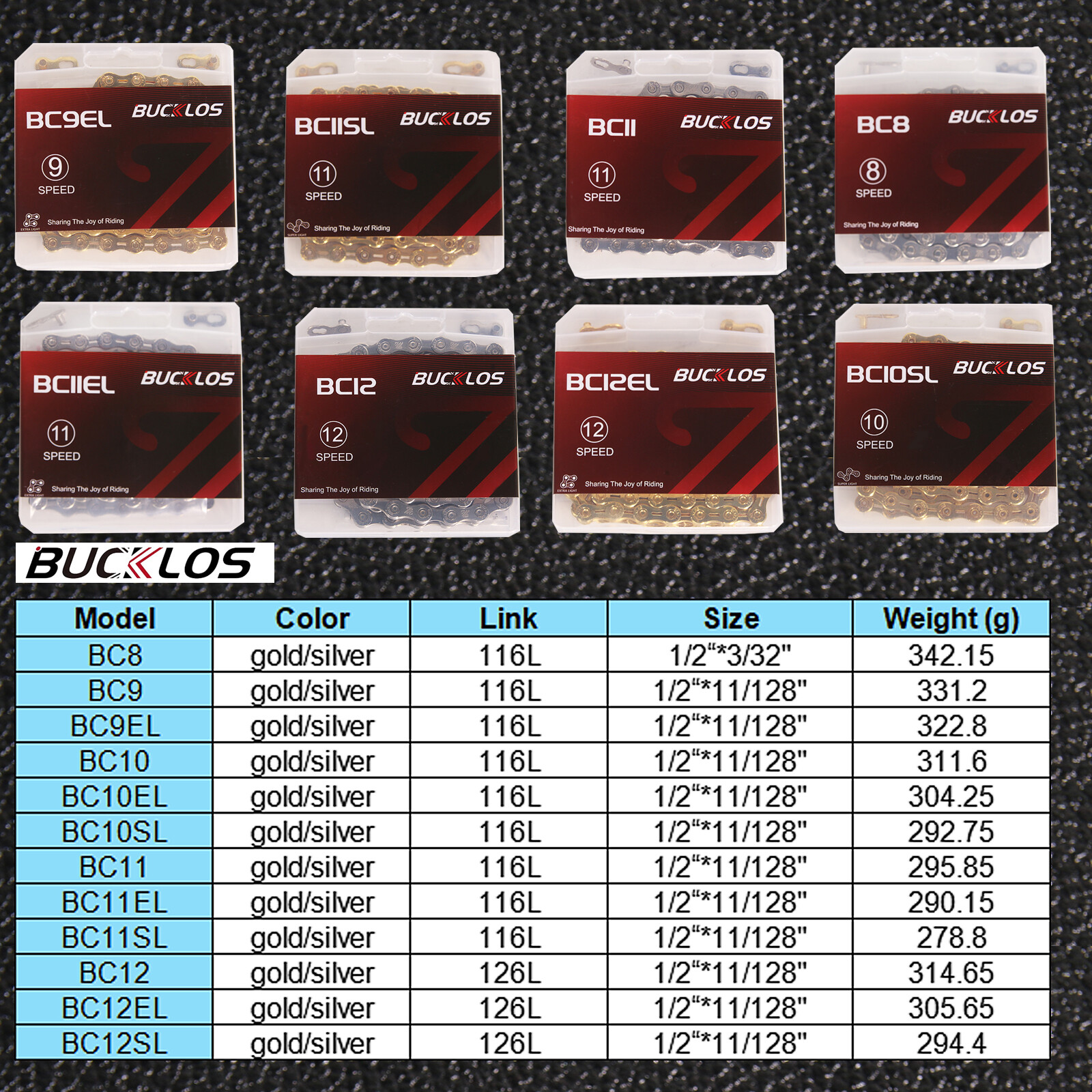 FOR KMC 8/9/10/11/12 Speed L/EL/SL Chain Stretch-Proof Quick 116/126 Links Bike​
