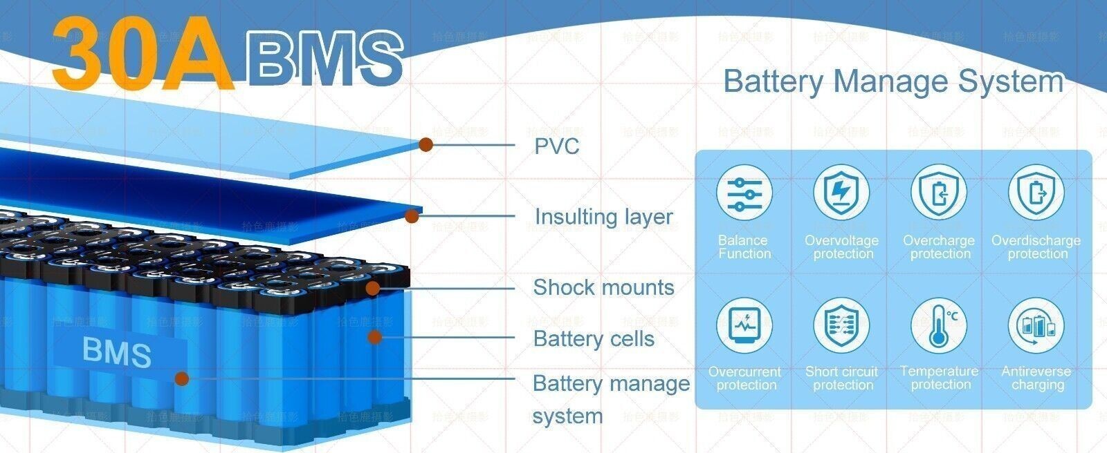 48V 14Ah Lithium Battery For 500W 750W 1000W 1500W EBike Electric Bike Bicycle