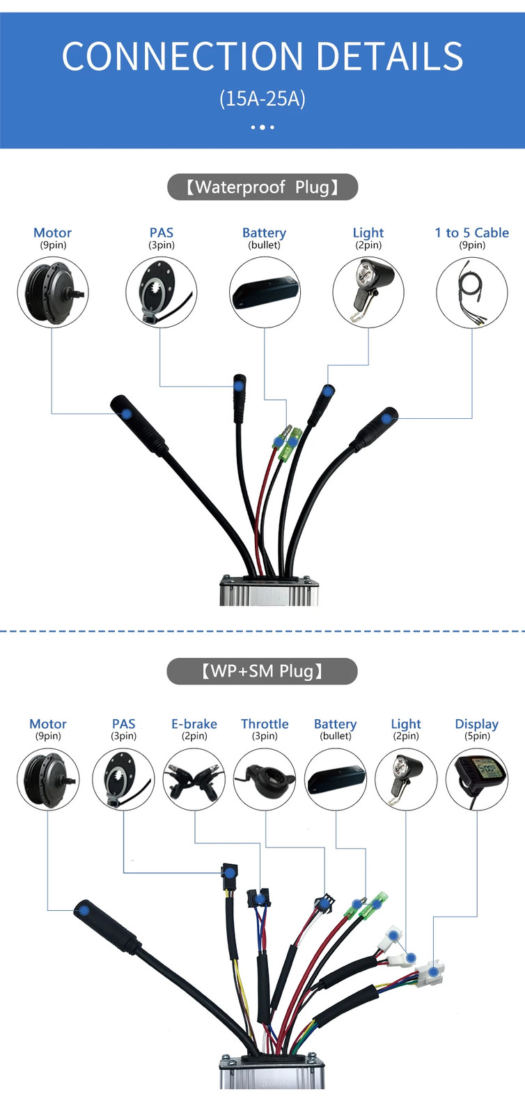 Electric Bicycle Controller 36V 48V 250W-1000W Sinewave SM/Waterproof Plug