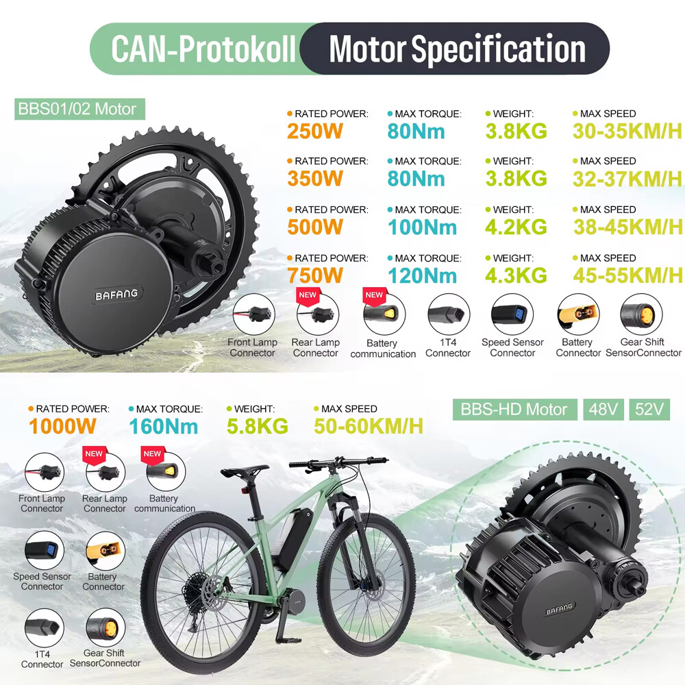 Bafang Mid Drive Motor 36V 48V250W 500W 750W 1000W 68-120mm Ebike Conversion Kit