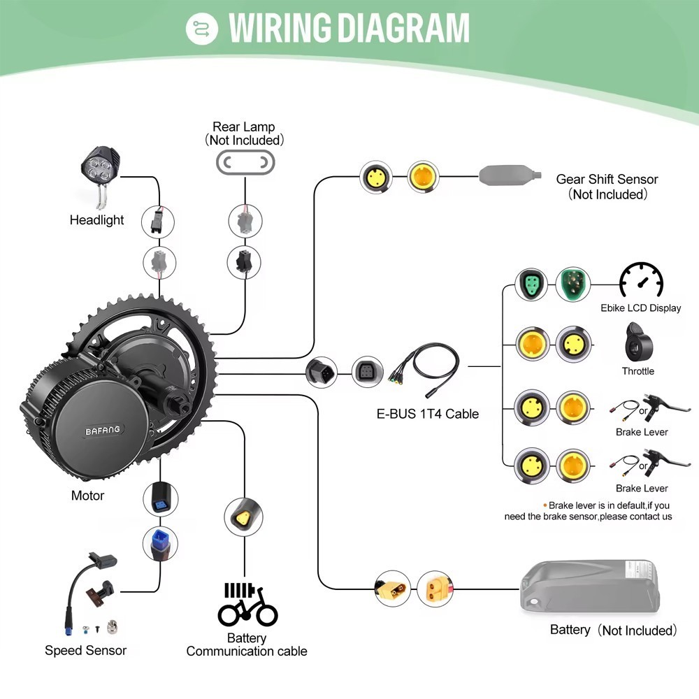 48V750W Bafang Mid Drive Motor Kit BBS02B 68-73mm Electric Bike Conversion Kit