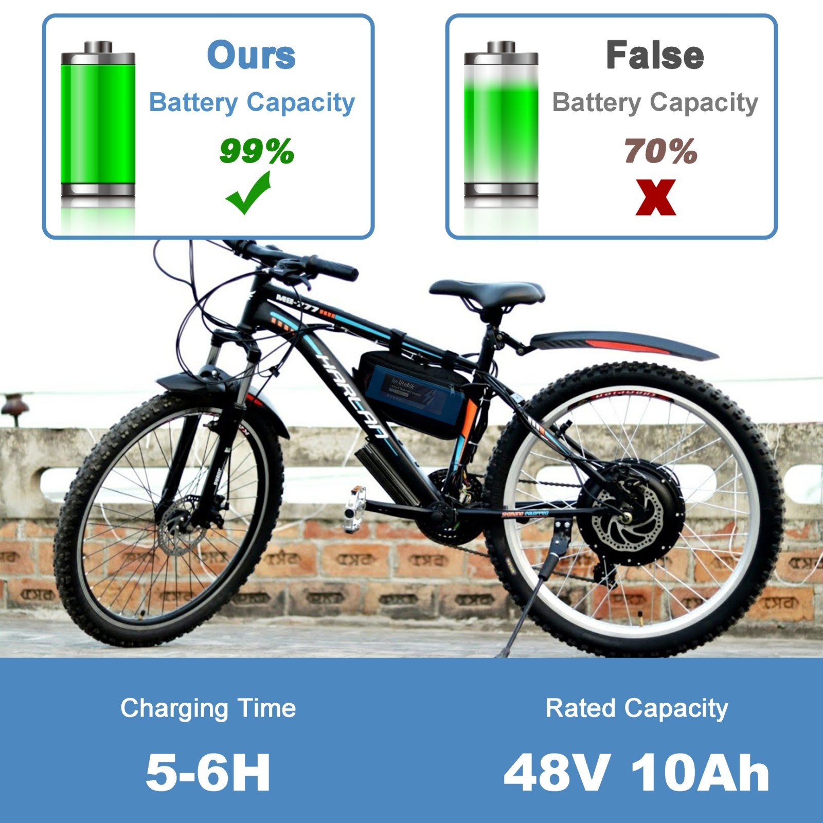 36V 48V 8AH/10AH/14AH/20AH Ebike Battery for 200W-1200W Electric Bicycle Bike