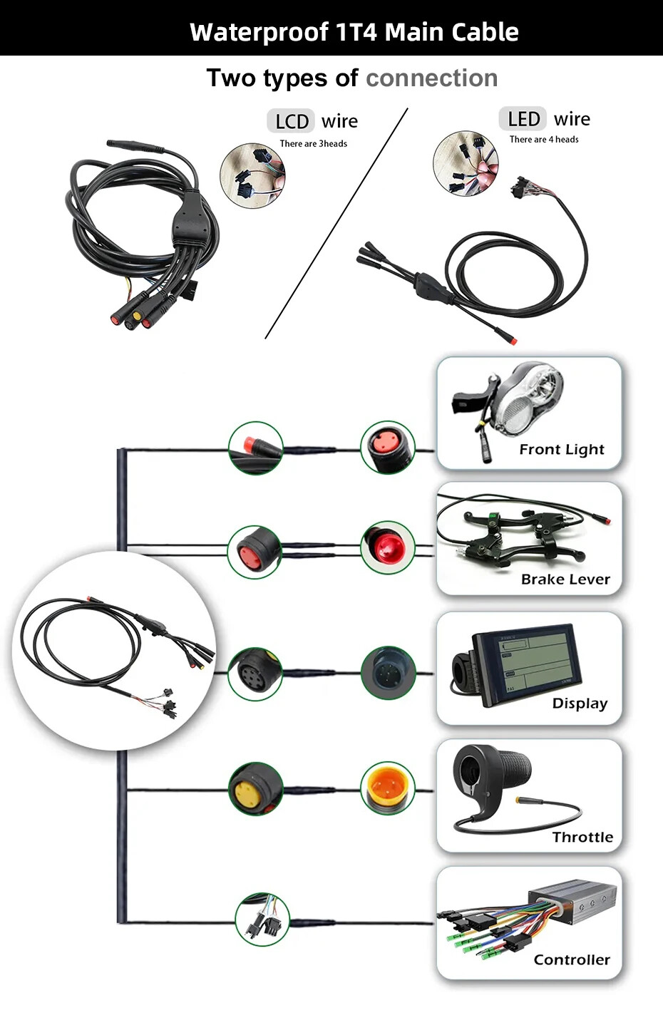 250W 350W 500W Electric Bike Conversion Kit Brushless Gear Motor LCD Display