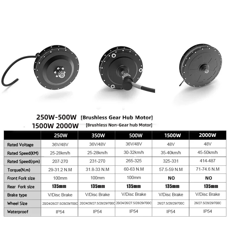 36V 250W 350W 500W Front Rear Brushless Motor for E-bike Conversion Kit