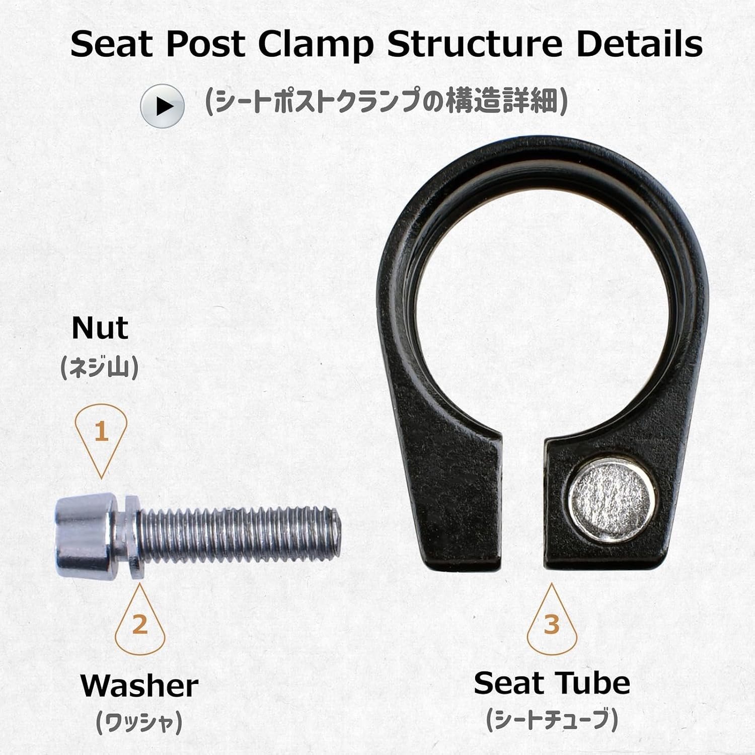 Bike Seatpost Clamp Quick Release Aluminum Alloy Tightener Clip 28.6/31.8/34.9mm