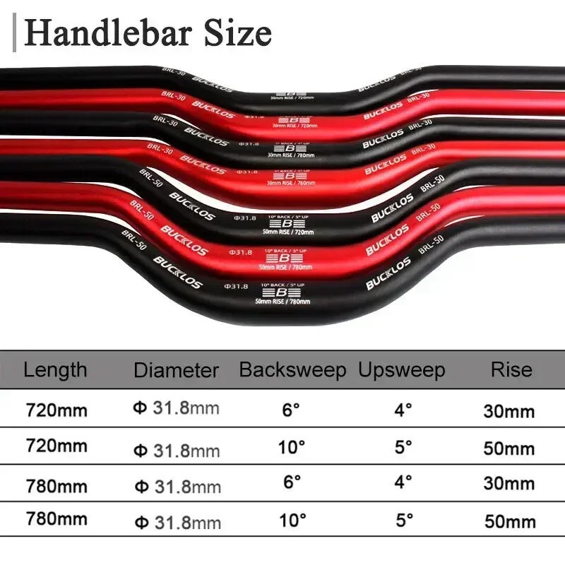 Mountain Bike Handlebar 31.8Mm 25.4Mm Bicycle Riser Bar 620/660/720/780Mm Alumin