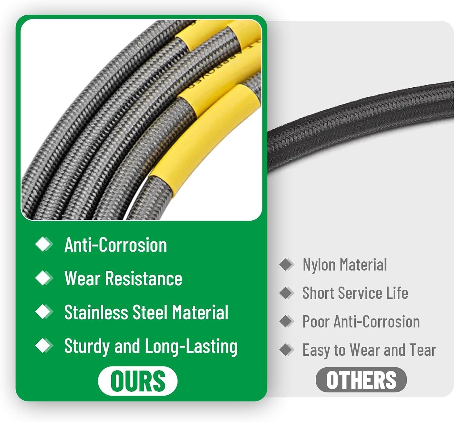 5PCS Stainless Steel Brake Line Kit for Silverado Sierra 2500HD 3500HD 03-07