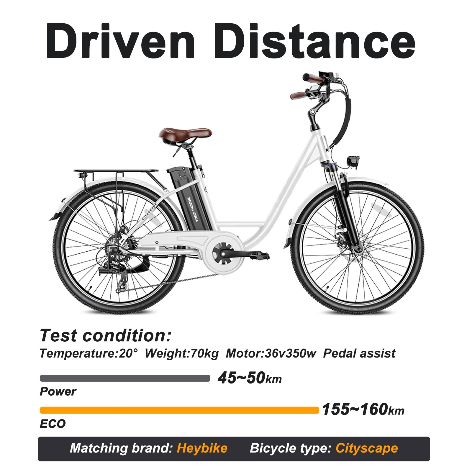 Electric Bike Battery 36V 13Ah Compatible with Heybike Cityscape Electric Bike