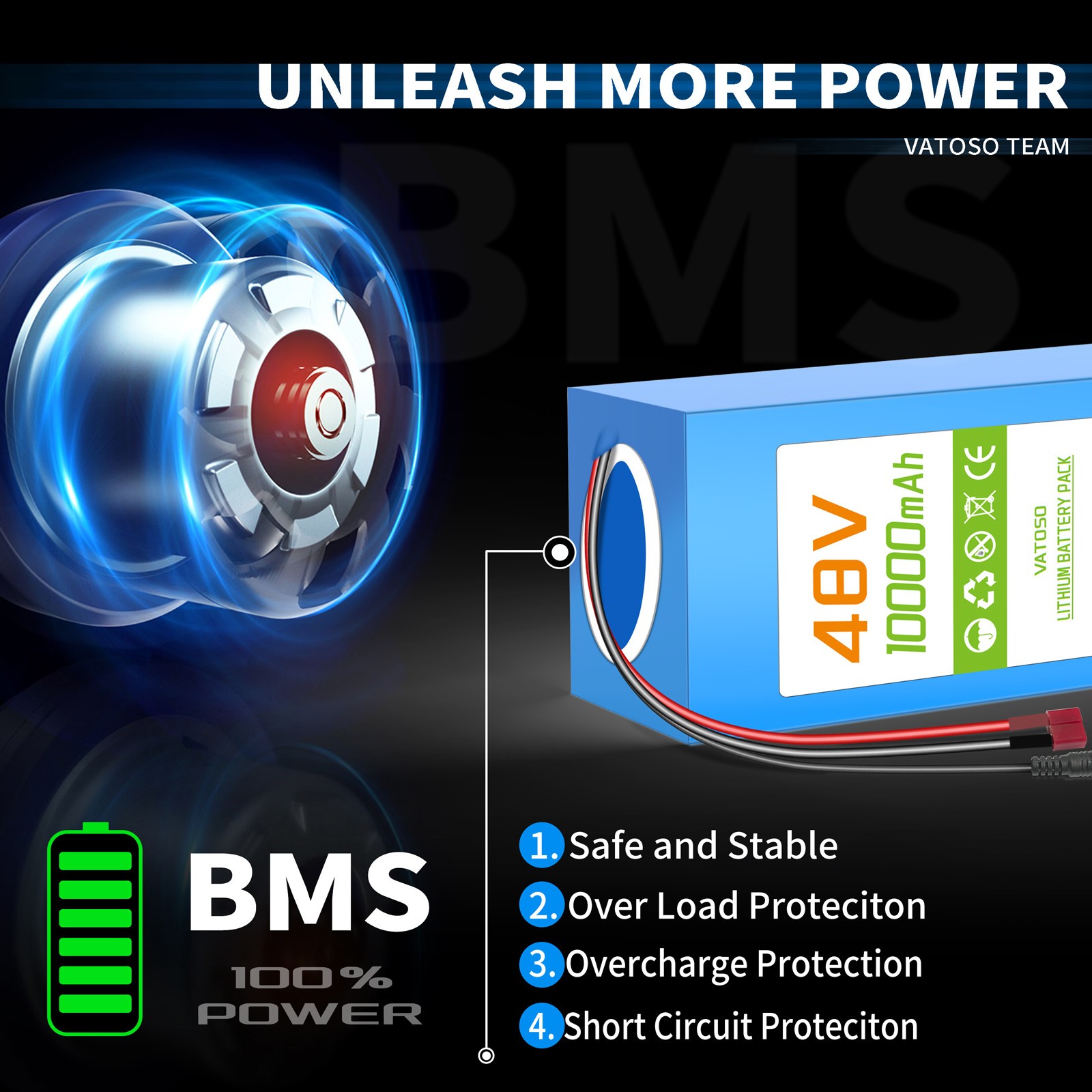 48V20AH Lithium Battery for 200W-1000W DIY motors