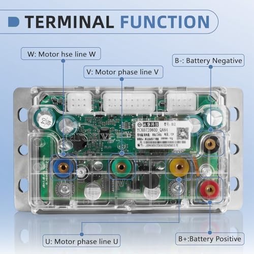 Fardriver 72V 280A Programmable BLDC Motor Controller for E-Bike Motorcycle