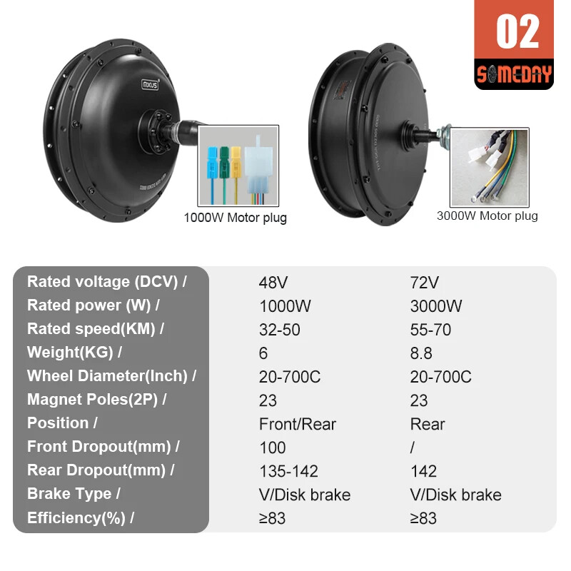 Ebike 36V 48V 72V 250W 350W 500W 1000W 3000W Front Rear Hub Motor Conversion Kit