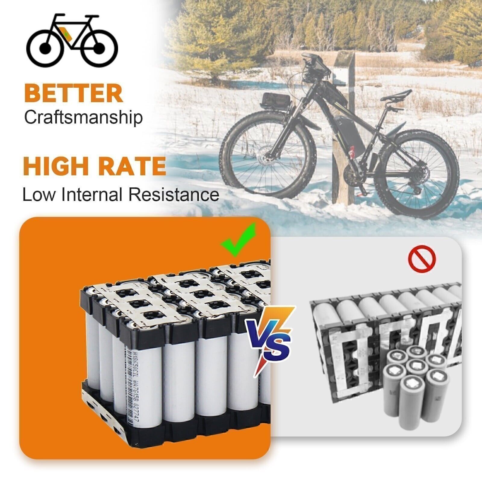 48V Hailong Lithium Ebike Battery 48V Electric Bike Battery 5-Pin Base 30A BMS