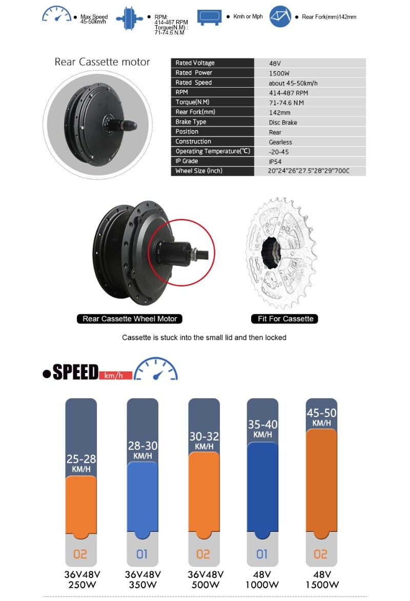 36V 48V 250W 350W 500W 1000W 1500W Electric Bike Rear Cassette Hub Motor Wheel