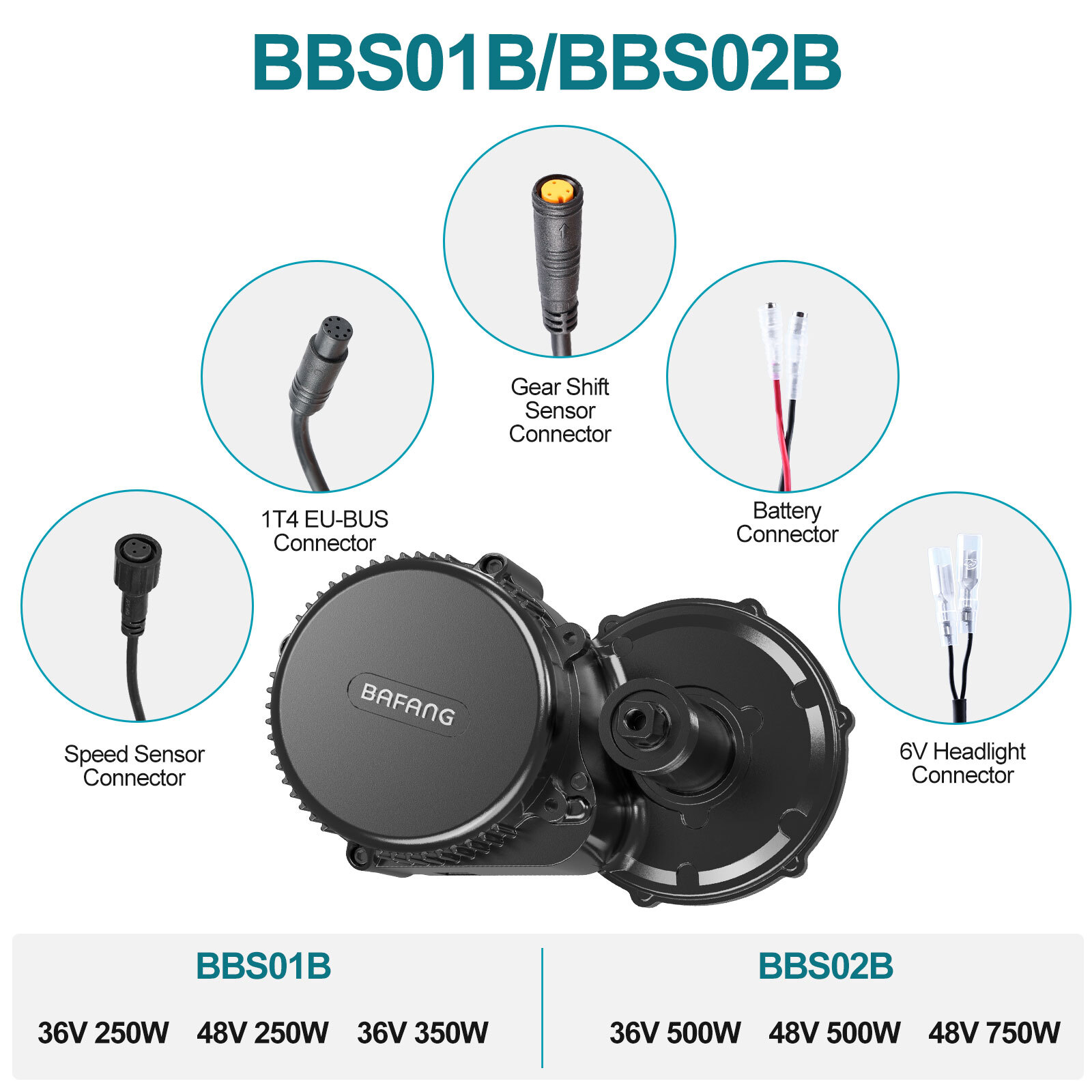 48V500W BAFANG VD618 Electric Bicycle Conversion Kits BBS02B DIY Mid Drive Motor