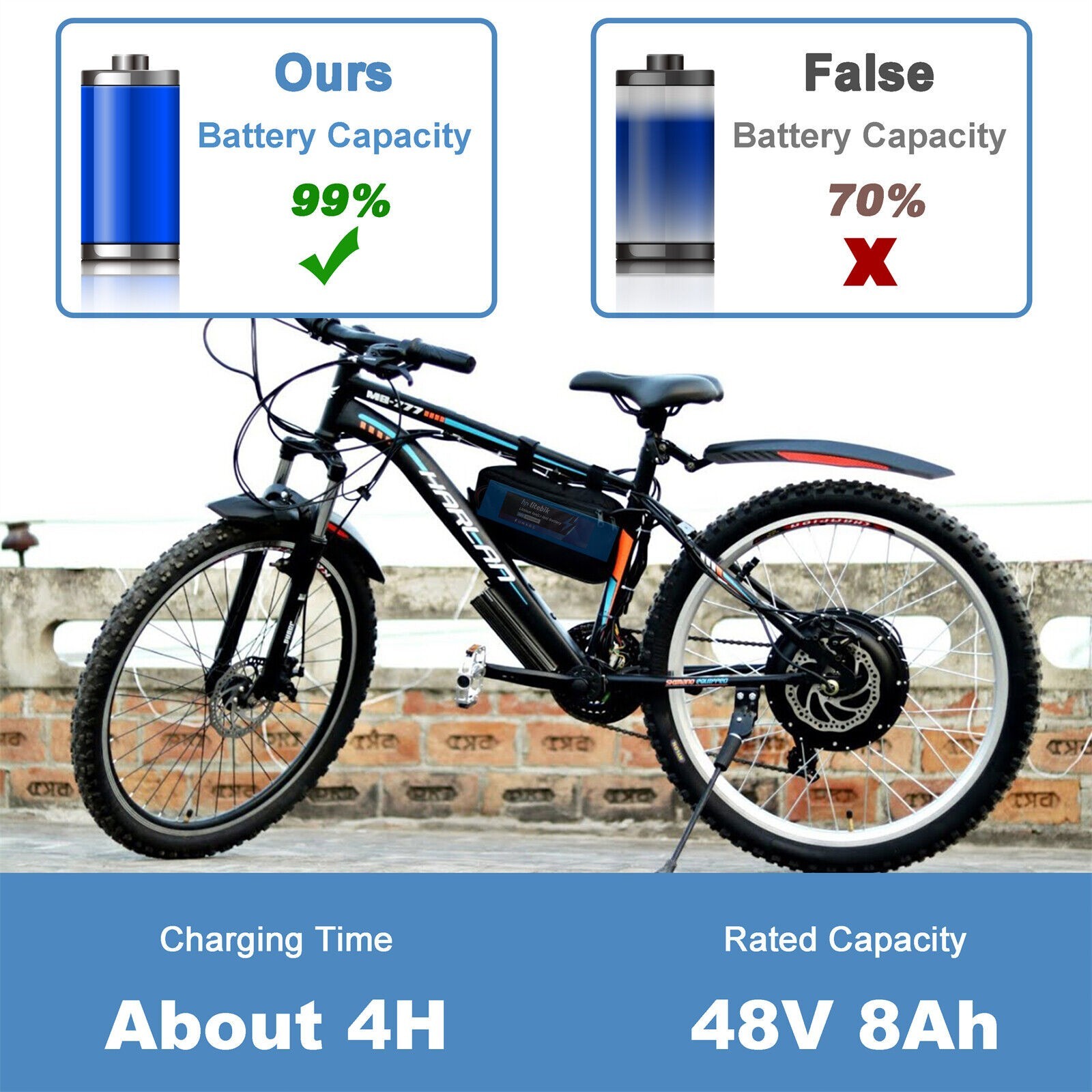 48V 8Ah 10Ah 14Ah 20Ah Lithium Batetry for 20W-1200W Electric Bike Ebike Scooter