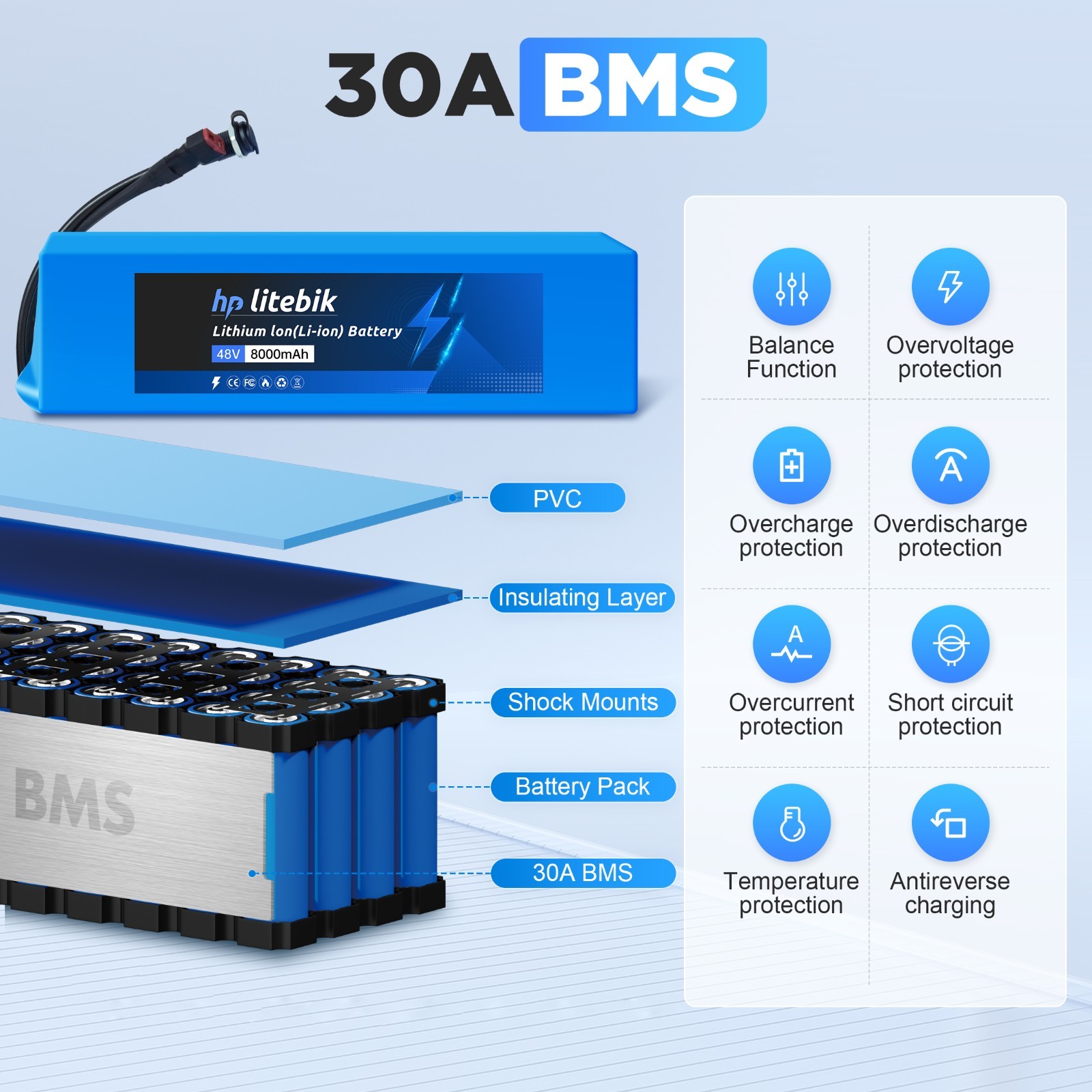 48V Ebike Battery 48V 8AH Electric Bicycle Battery for Ebike 100W-750W Motors