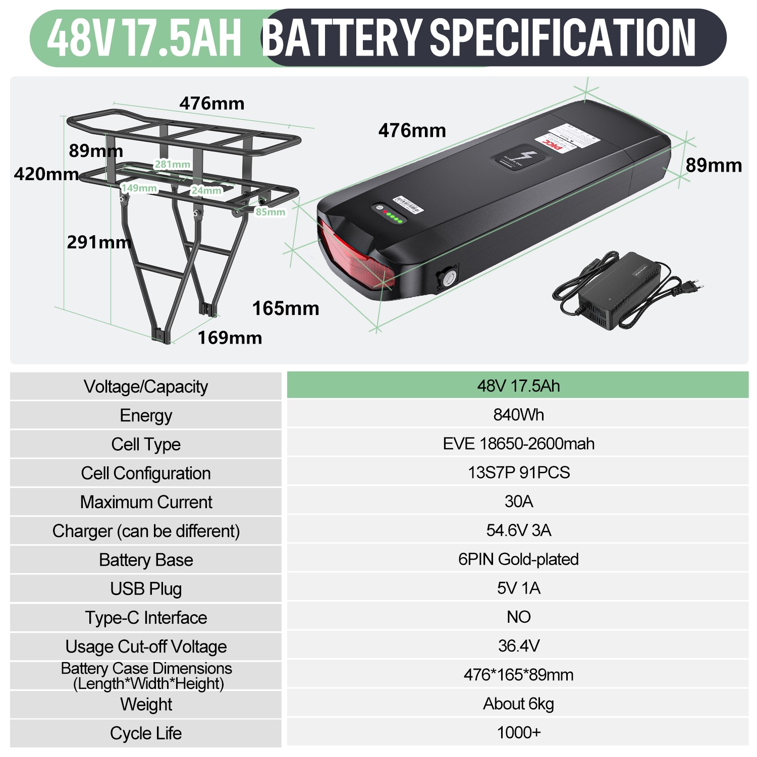 36V 48V Bafang Mid Drive Motor 250W/500/750 DIY Ebike Conversion Kits 68mm-100mm