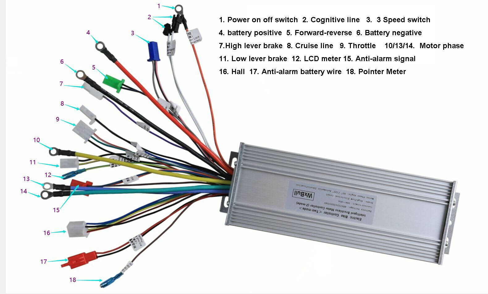 64V 48V 1000W-1800W Brushless Electric Speed Controller Grips Reverse E-bike ATV