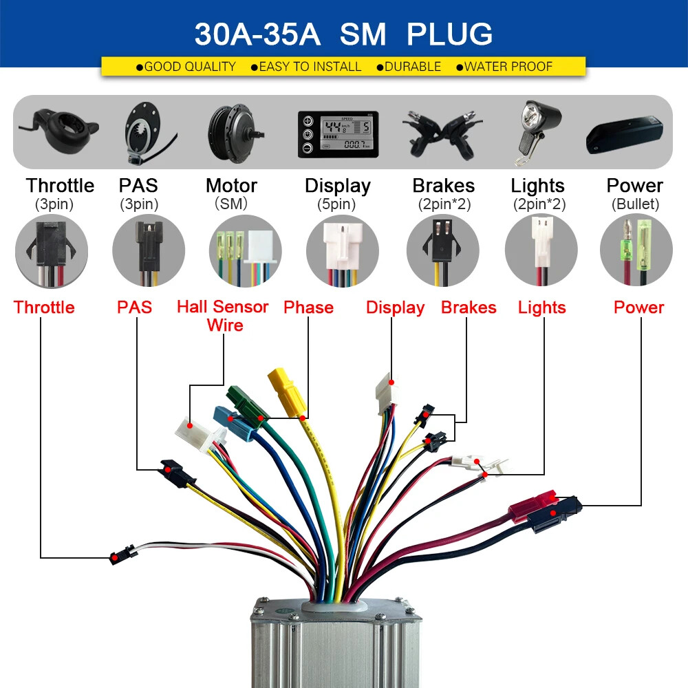 JN Electric Bike 36V 48V Waterproof Brushless Sinewave Controller Conversin Kit