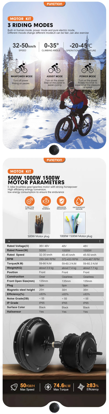 500W 1000W 1500W 20/24/26er Snow Fat Ebike Front Hub Motor for Dropout 135mm