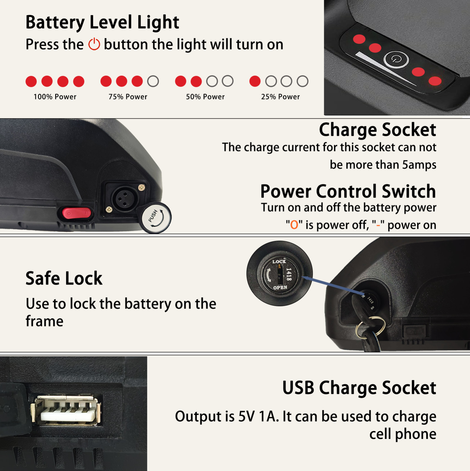 48V 10Ah 16Ah 20Ah Battery with 30A BMS, 5-Pin Base Connector, 2A Charger