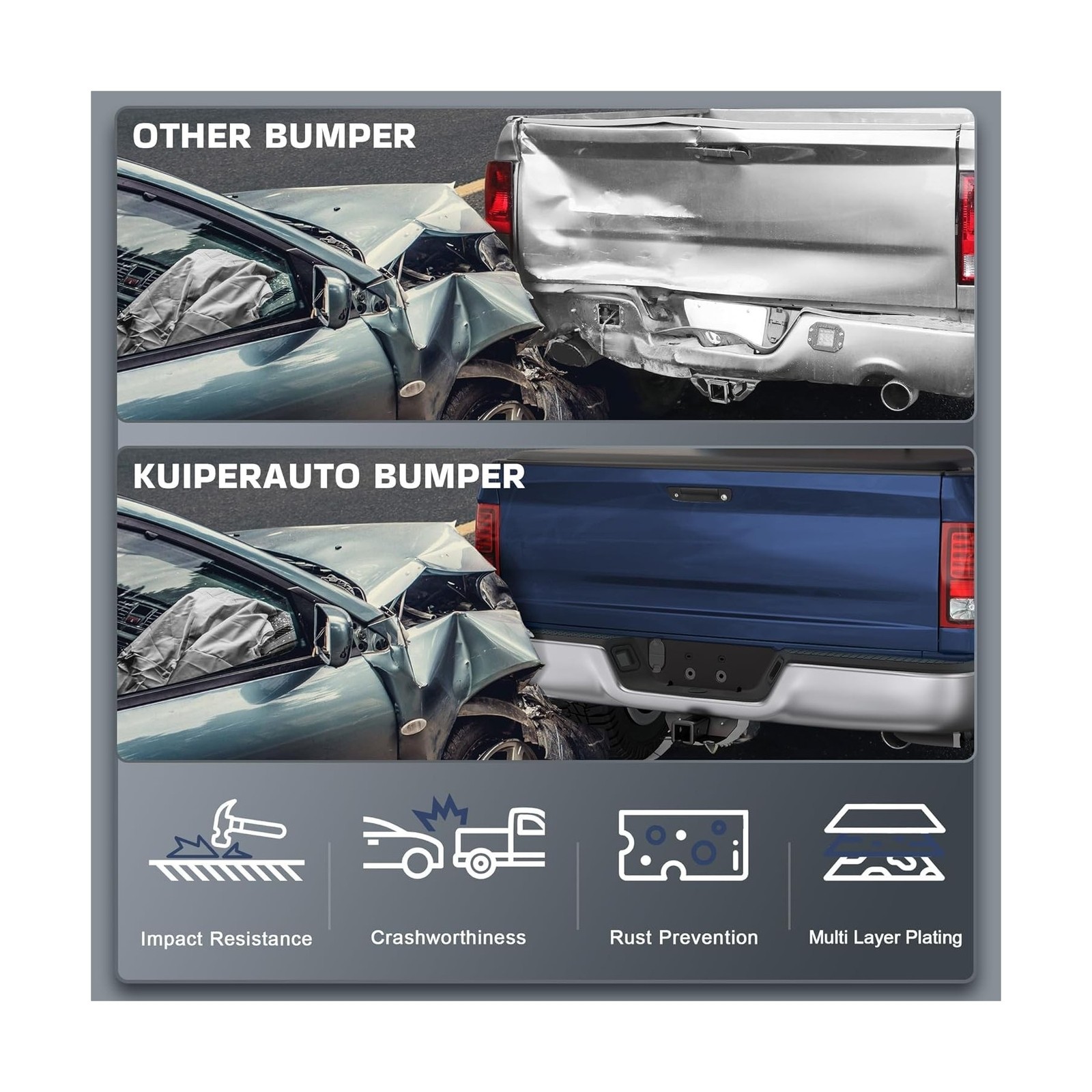 Heavy-Duty Steel Rear Bumper Assembly with Square Lights Compatible for 2008-…