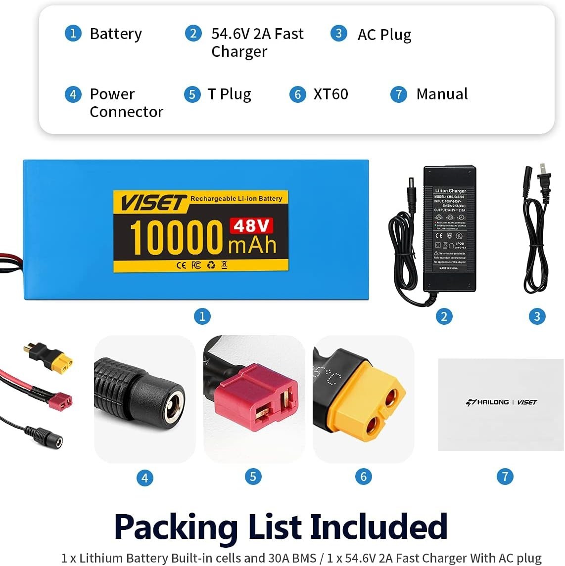 48V 10Ah Ebike Battery Lithium ion Battery for 250W-1000W Electric Bicycle