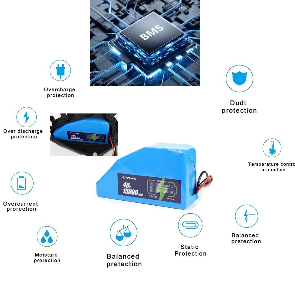 H HAILONG 36V 48V 52V Battery BMS 10AH 15AH 20AH Battery & Charger & Bag