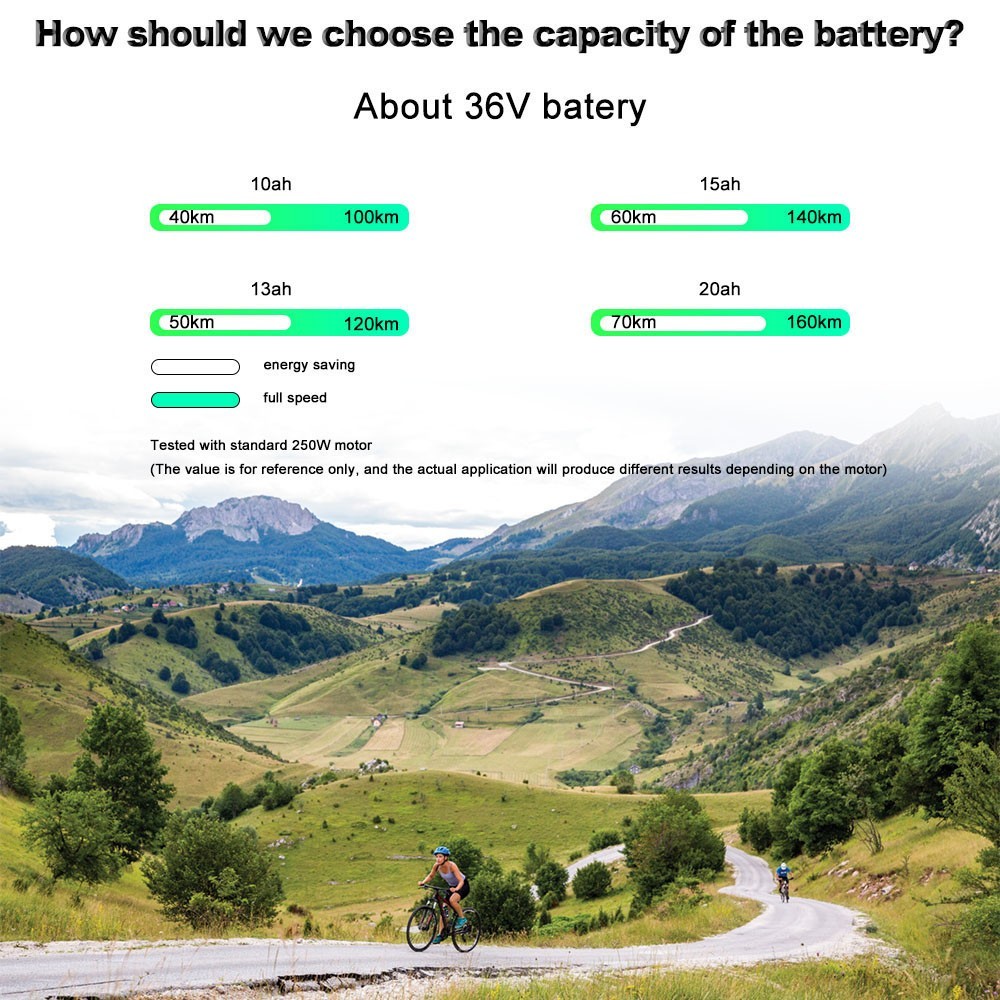 48V Electric Bike Rechargeable Li-ion Battery for ANCHEER Gocio Fold24 12.5Ah