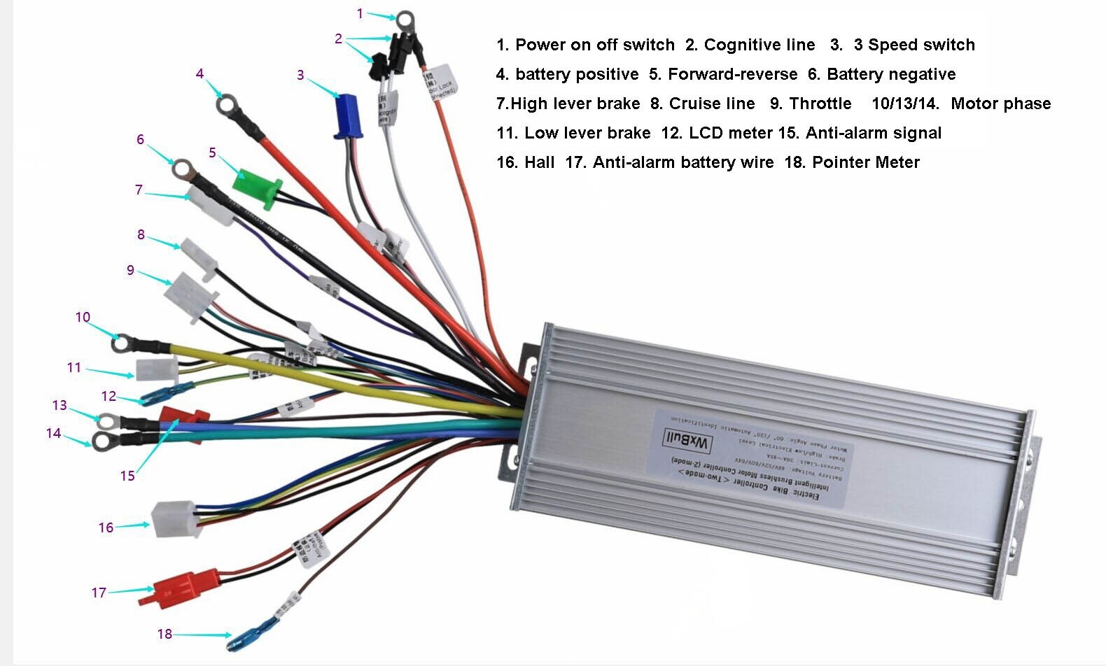48V-64V 1000W-1800W Brushless Motor Controller Throttle For Electric Scooter ATV