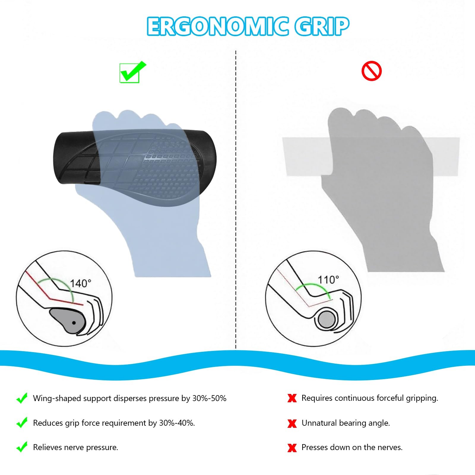 Snmzlc Ergonomic Bike Handlebar Grips,Length 100mm/3.94″,for BMX, Mountain, M…