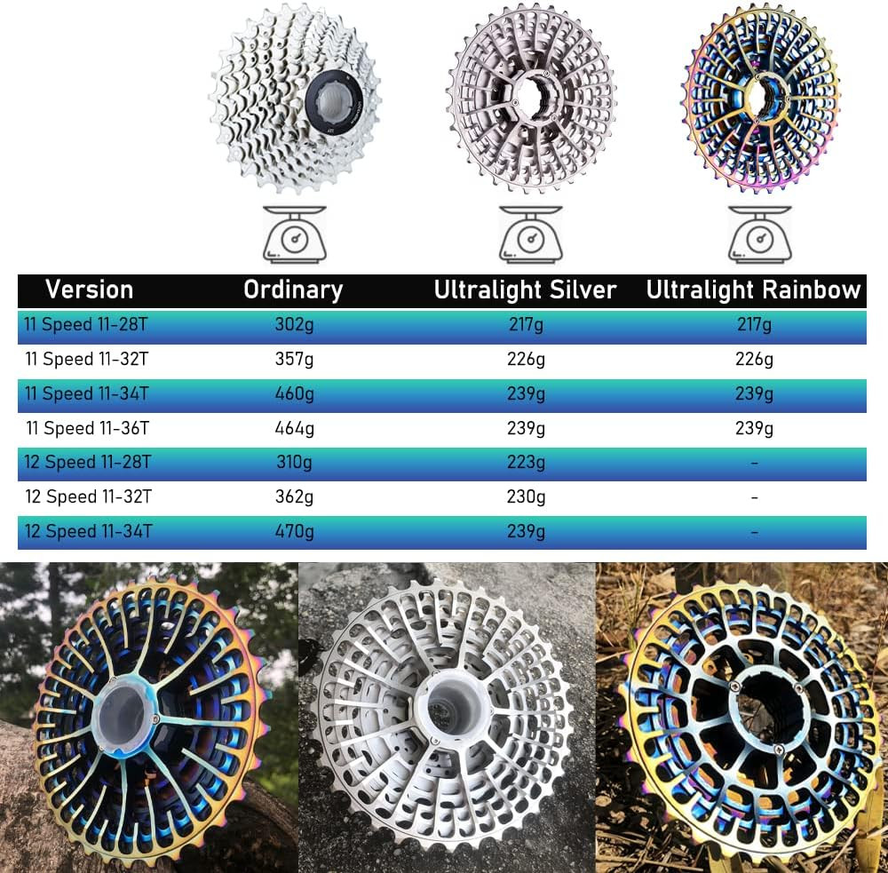 Ultralight 11 Speed Cassette for Road Bike 11-28T/11-32T/11-34T/11-36T Compatibl