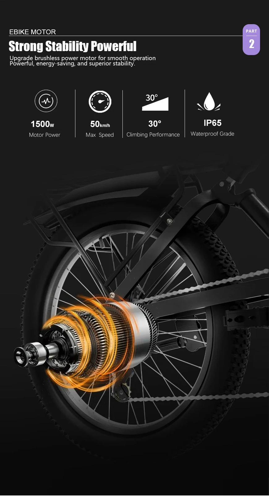 48V 1000W 1500W Snow Electric Bicycle Fat Tire Rear Rotate Hub Motor 20/24/26”