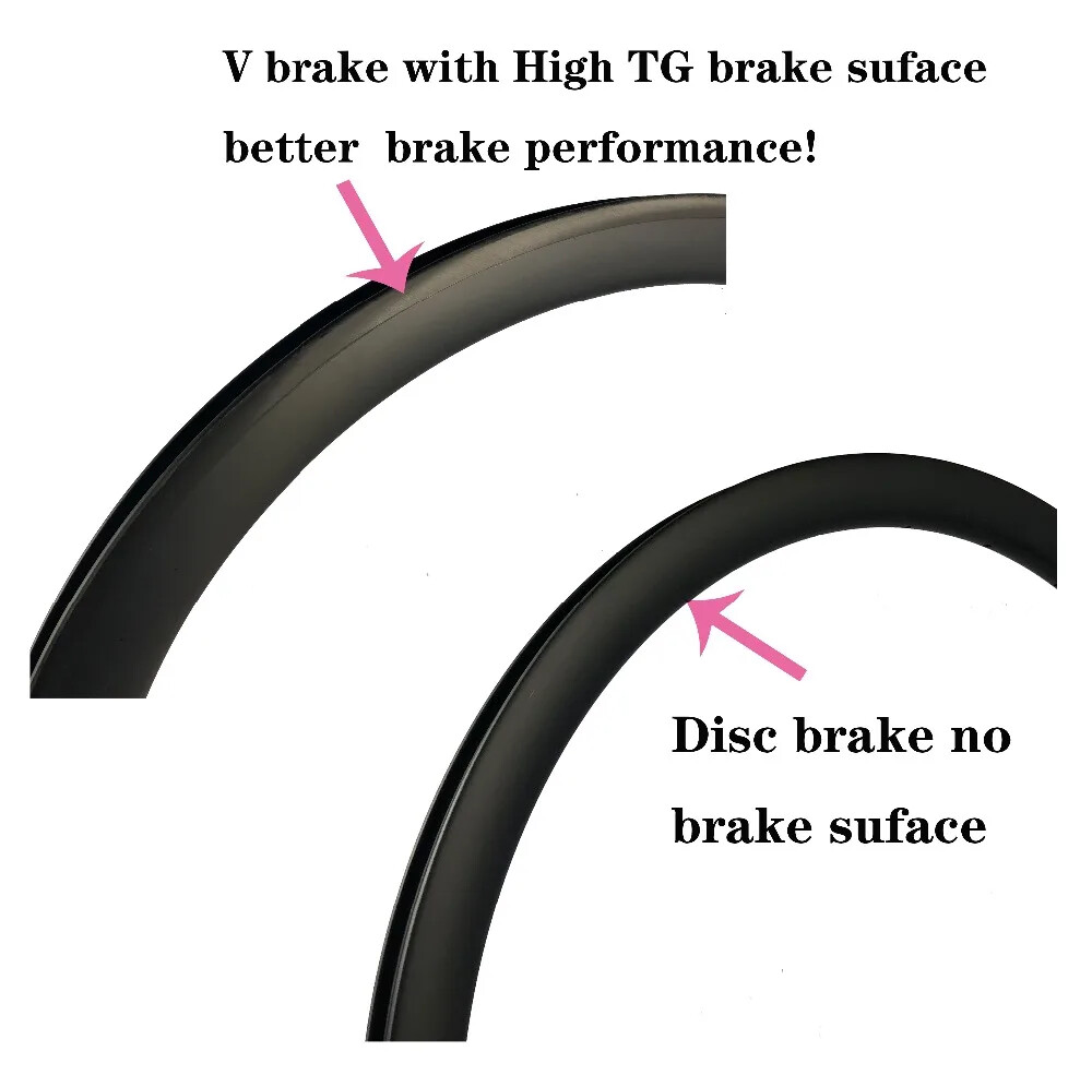 Carbon Gravel Road Bike Rim Clincher Tubeless 29Mm Wide V/Disc Brake Wheels