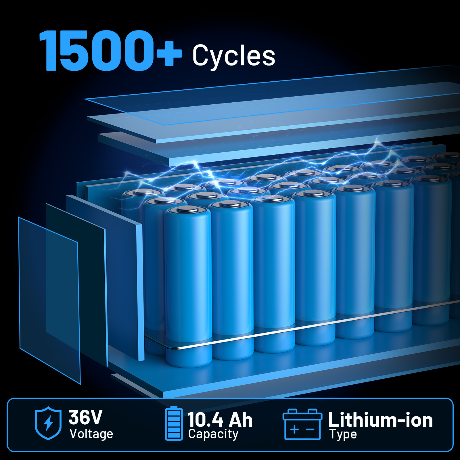 UUG 36V 10Ah/14Ah/20Ah Ebike Bicycle Lithium Battery Pack 1000W Motor 30A BMS