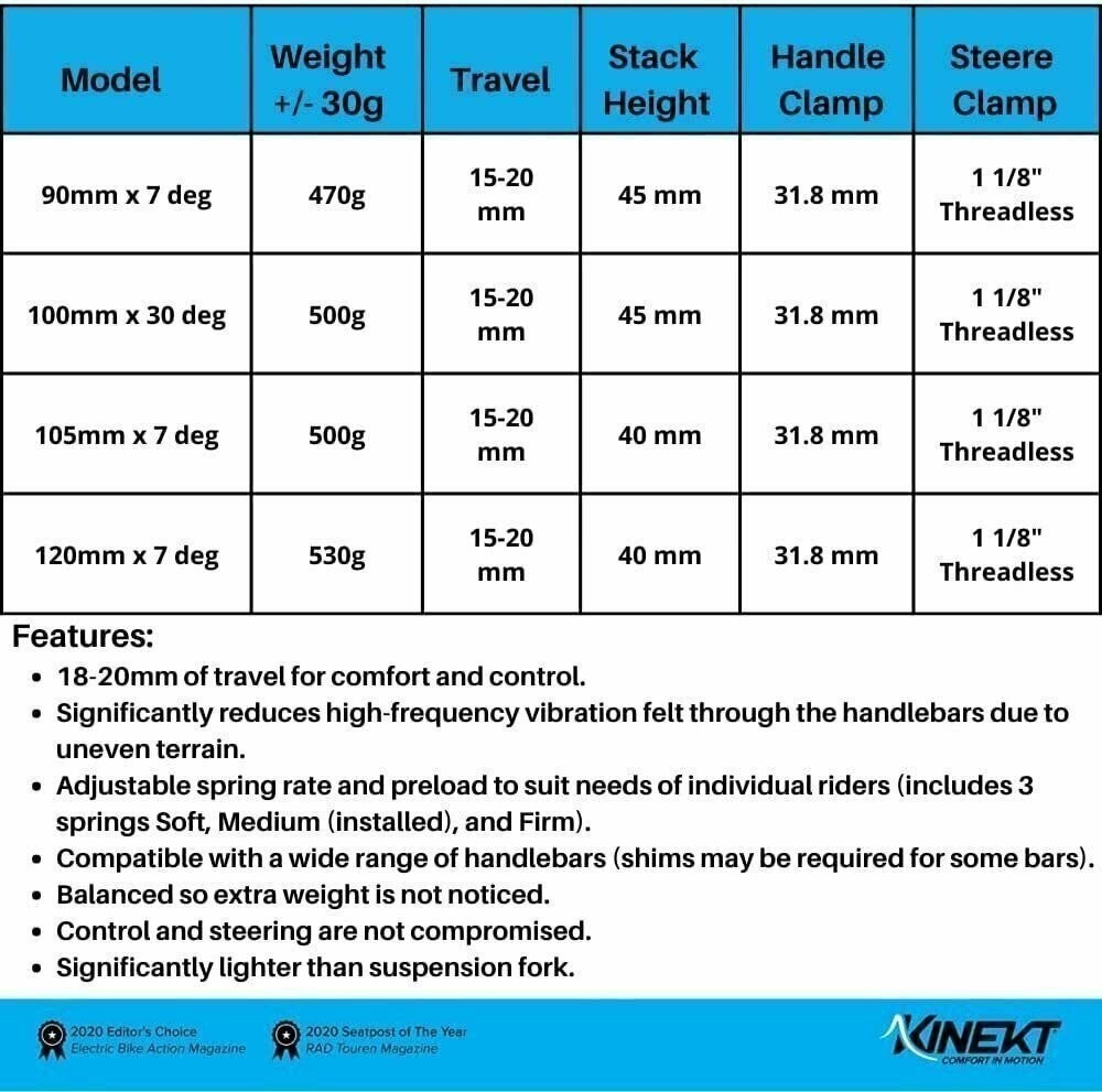 KINEKT Suspension Stem Adjustable Bicycle Shock Absorbing stem
