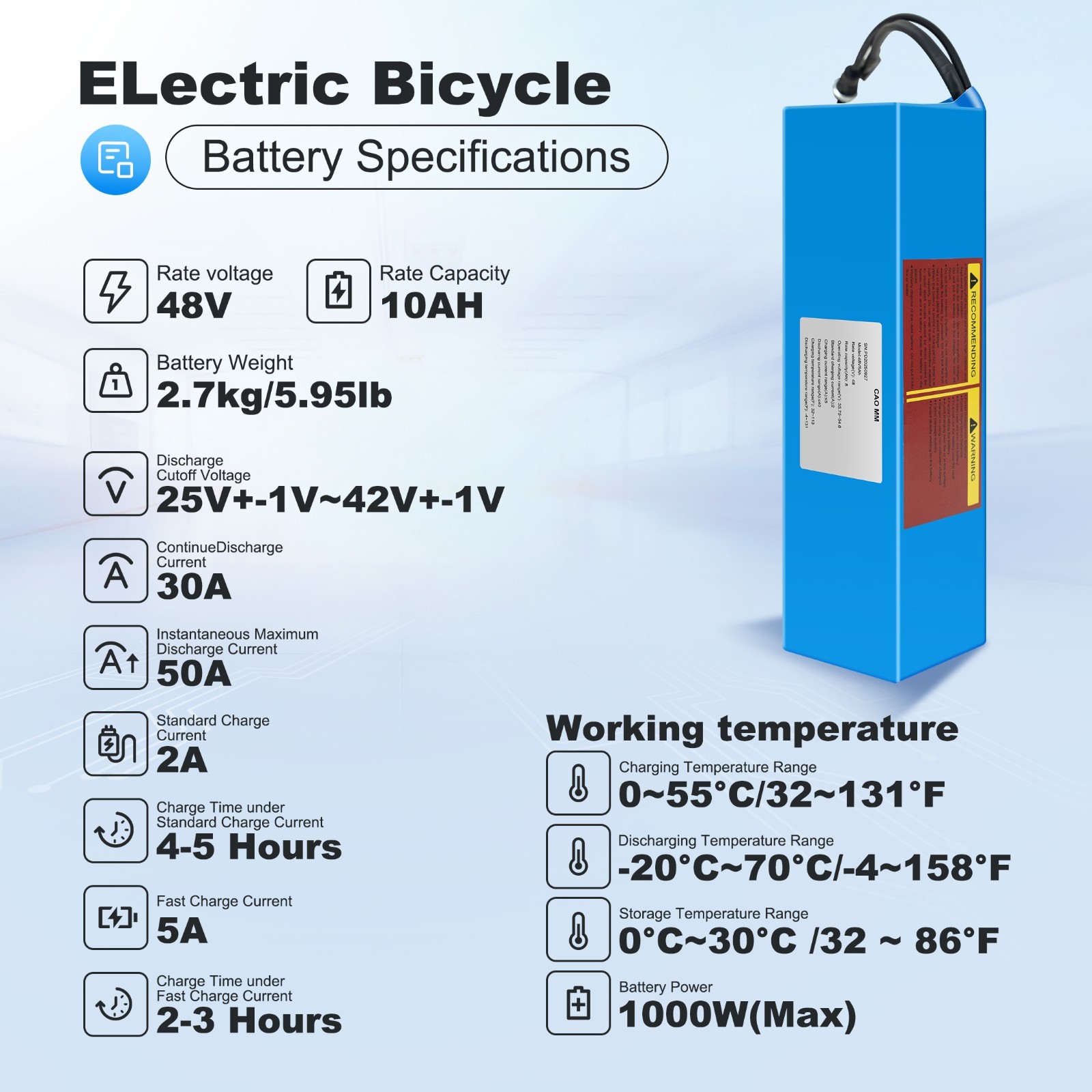 36V/48V 10Ah/14Ah/20Ah Ebike Lithium battery for Electric Bike 100W-1200W Motors
