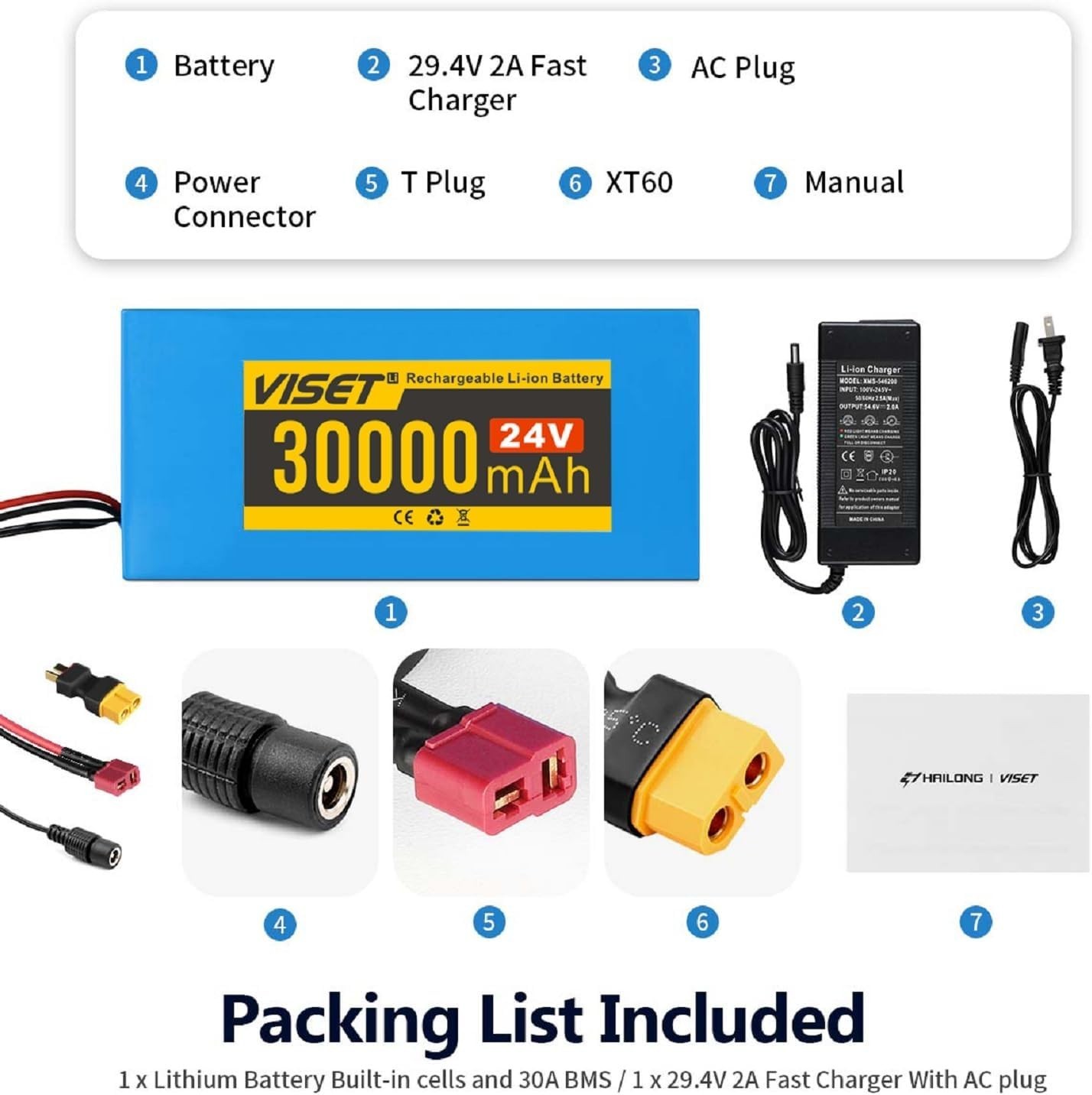 24V 30Ah Ebike Battery Lithium ion Battery for 100W-700W Electric Bicycle