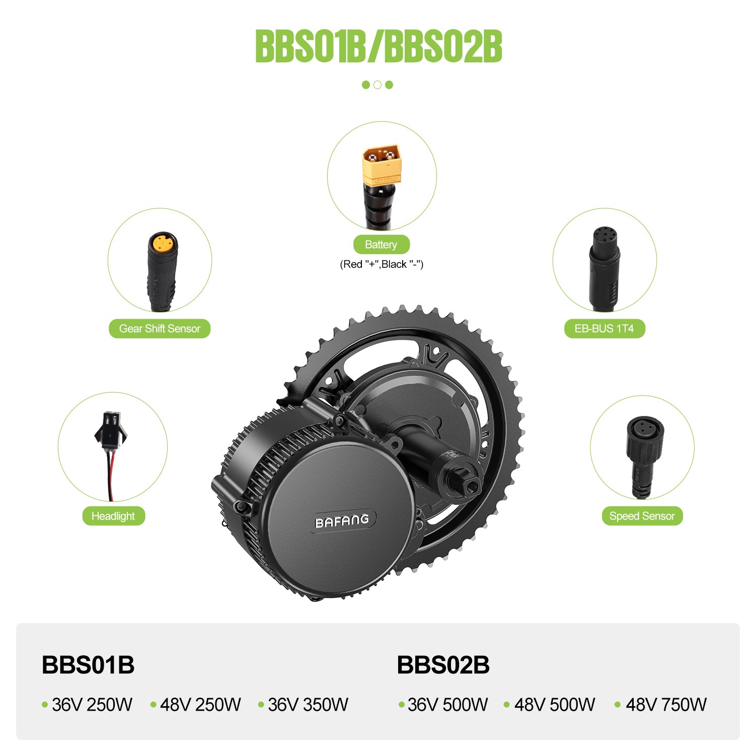 Bafang 48V750W68-100MM Mid Drive Motor Electric Bicycle Conversion Kit BBS02