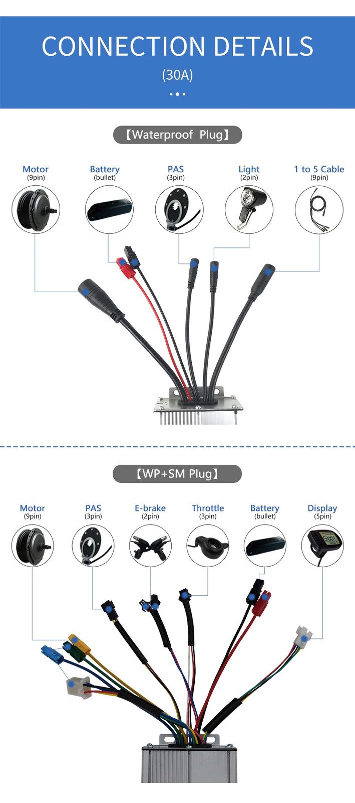 Electric Bicycle Controller 36V 48V 250W-1000W Sinewave SM/Waterproof Plug