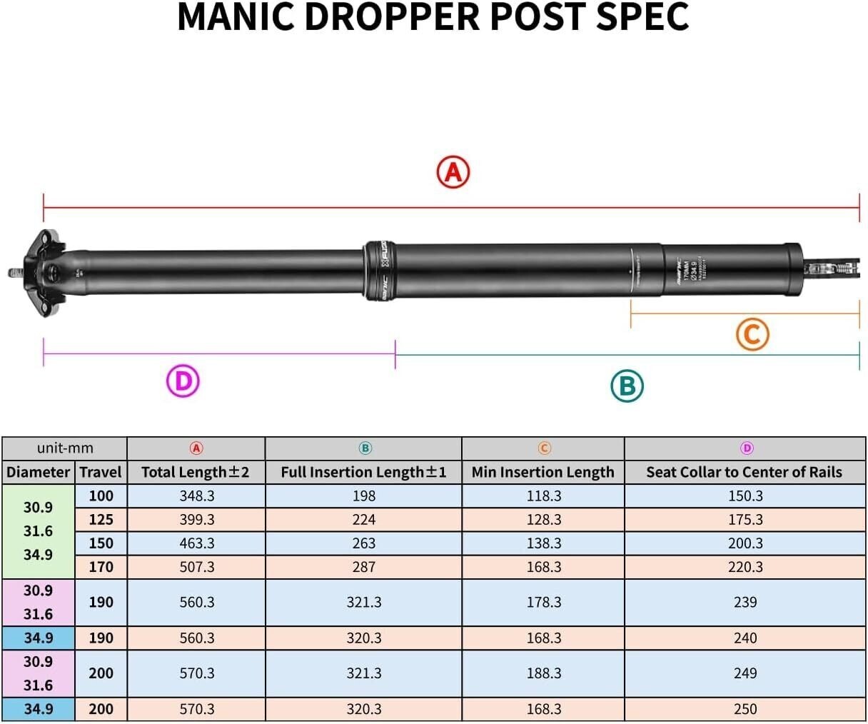 NEW XFusion Manic 30.9/ 31.6/ 34.9 Dropper Posts Internal Seatpost Remote