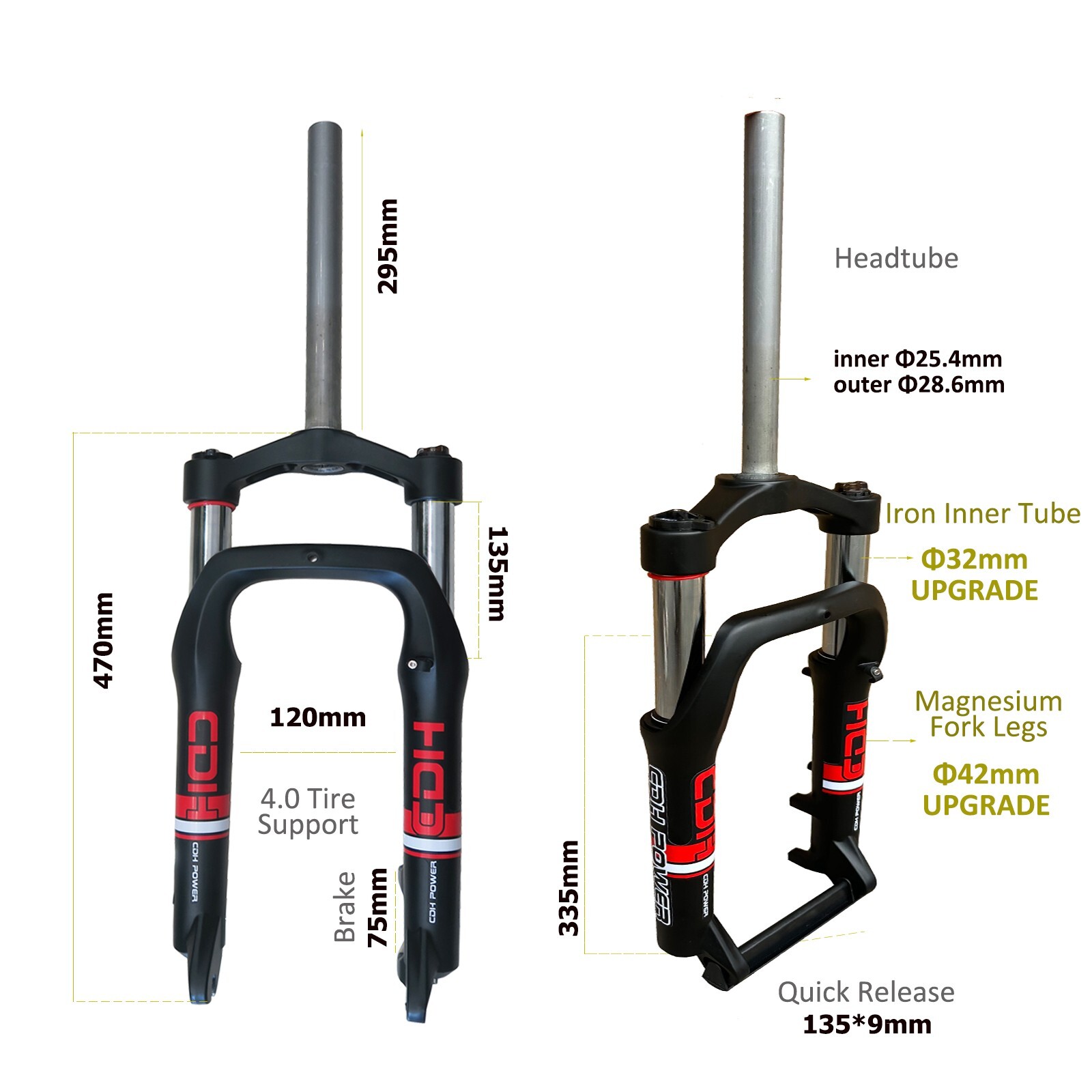 4.0″ Fat Tire Fork for 20″/26″ Single Shoulder Suspension Bike Fork/Tricycle