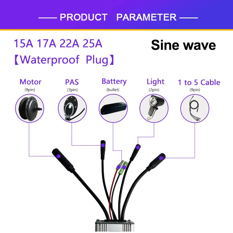 Brushless Motor Controller for E-bike 15A-50A 250W-3000W Wheel Motor Controller