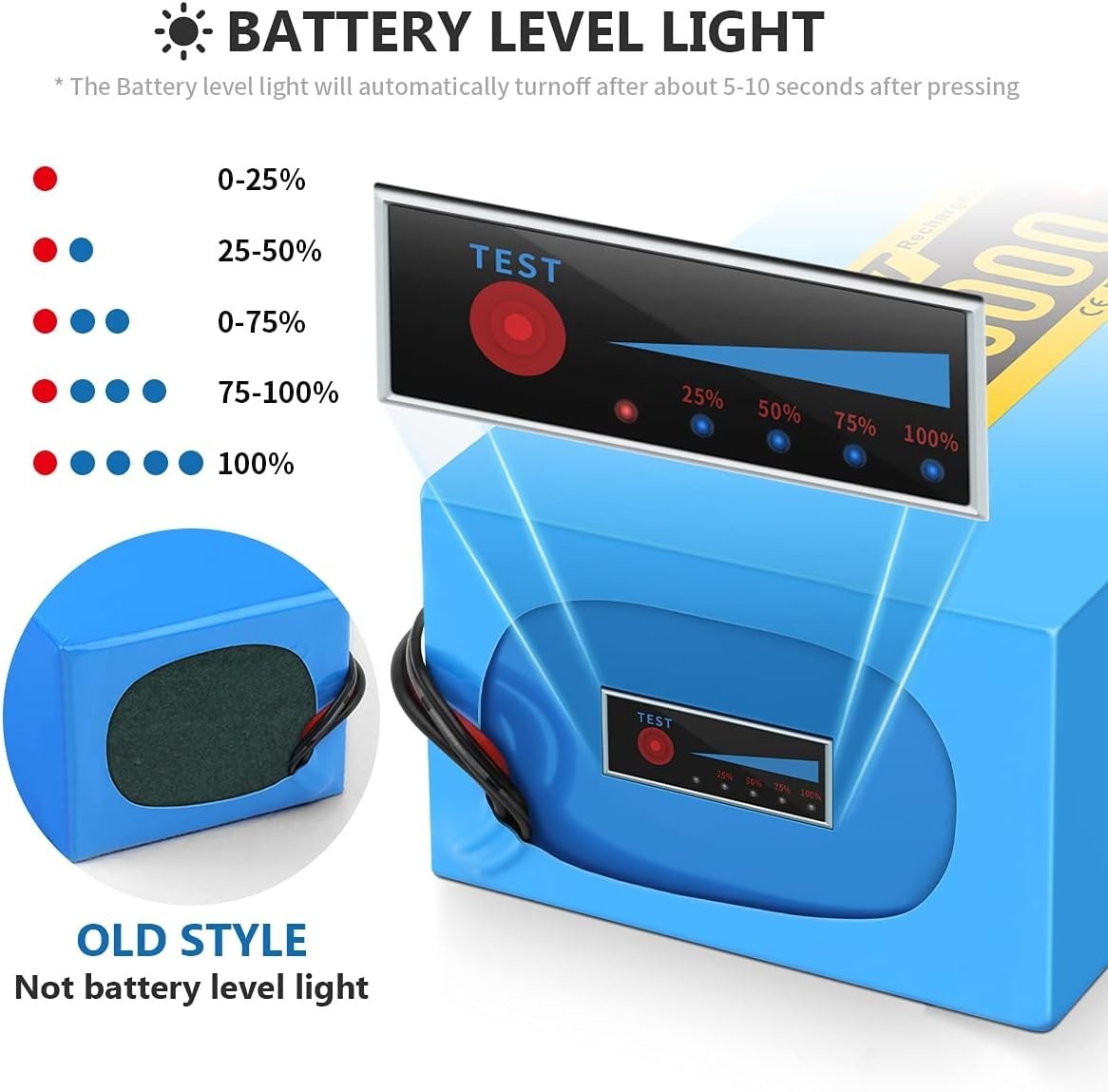48V 20Ah Lithium ebike Battery for 200W-1000W ebike Bicycle Electric Scooter 30A
