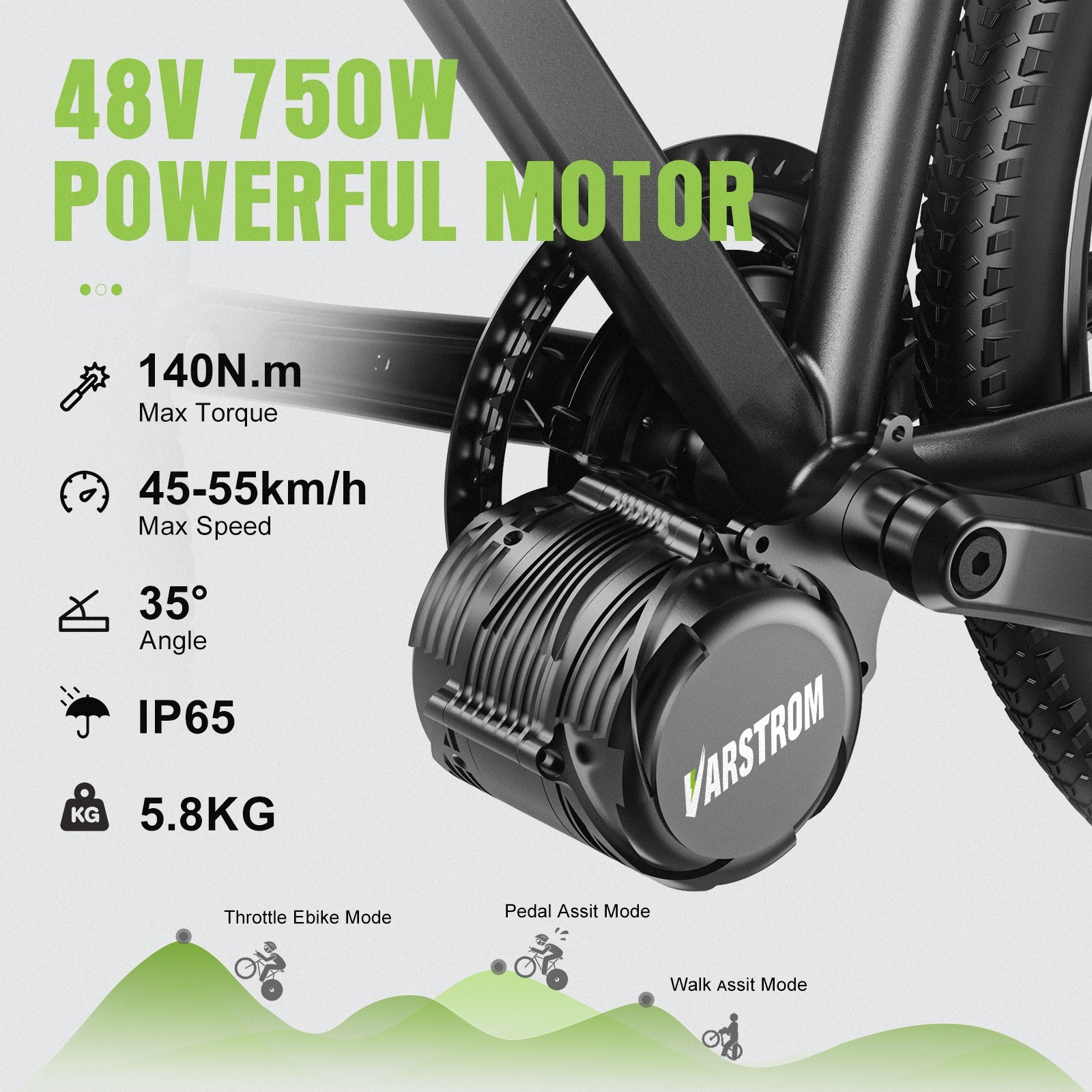 48V750W68-73MM Mid Drive Motor Kit Torque Sensor TSDZ8 E-bike Conversion Kits US
